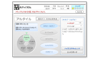 レベルアップモード レベルアップモード