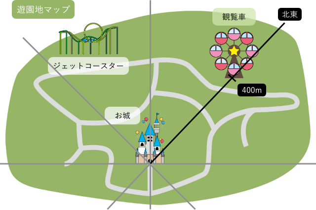 遊園地の地図